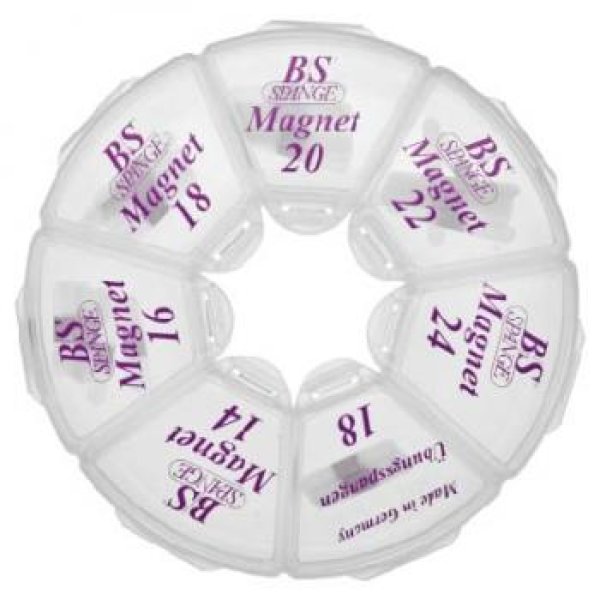 Magnet Starter-Rondell