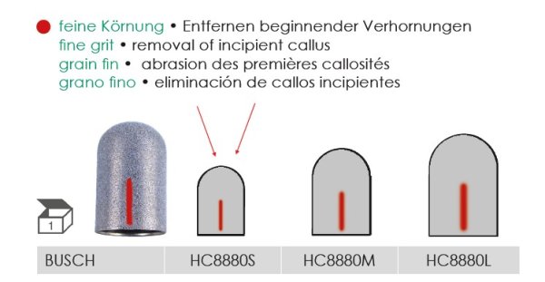 HybridCap Feine Körnung Größe S